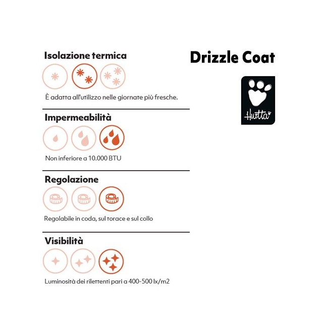Hurtta GIACCA DRIZZLE COAT