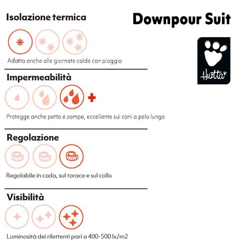 Hurtta giacca DOWNPOUR SUIT