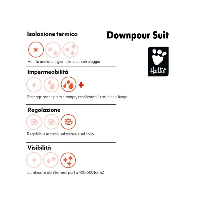 Hurtta TUTA  DOWNPOUR SUIT